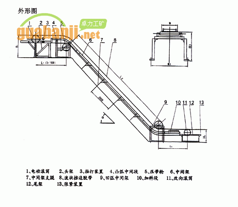 HB型鏈板輸送機結(jié)構圖