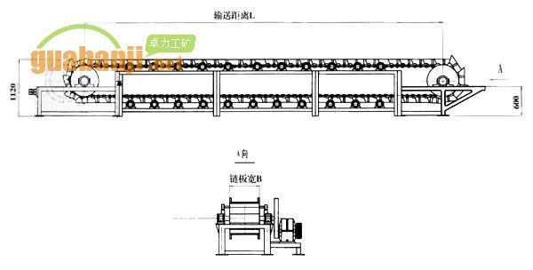 HB鏈板輸送機結(jié)構圖